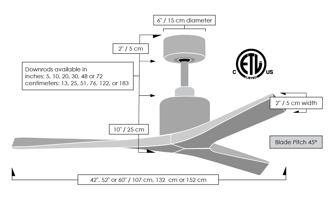 Mollywood Technical Diagram
