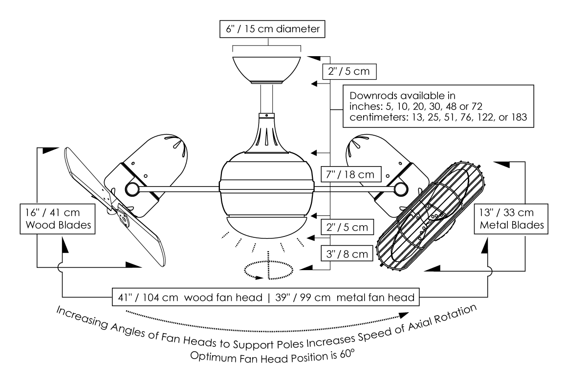 Dagny-LK Technical Diagram