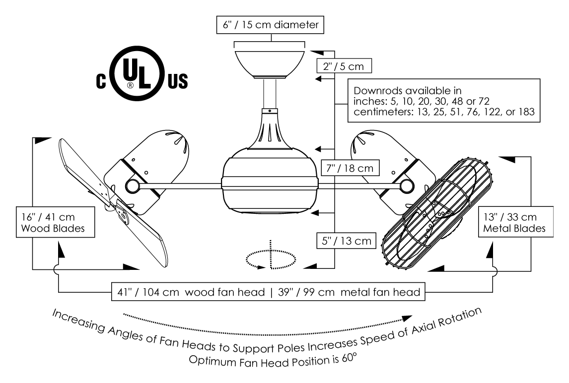 Dagny Technical Diagram