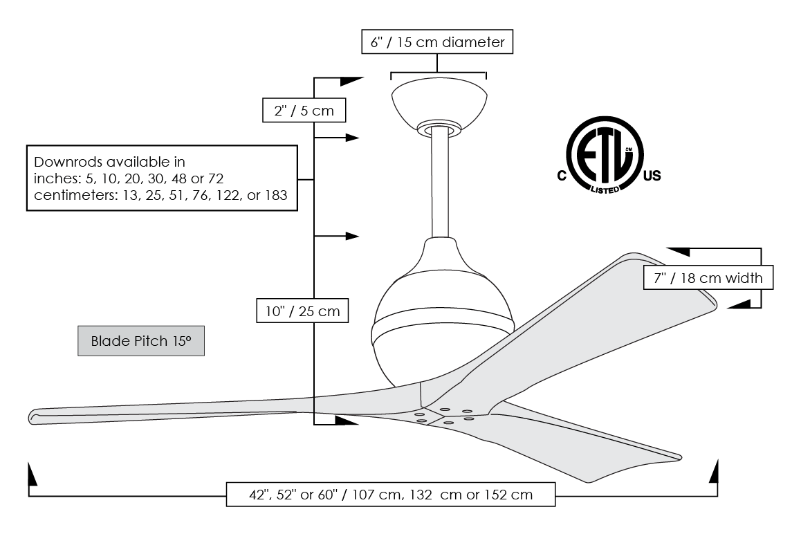 Irene-3 Technical Diagram