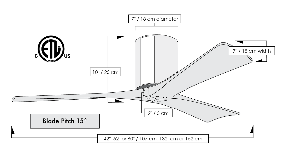 Irene-3H Technical Diagram