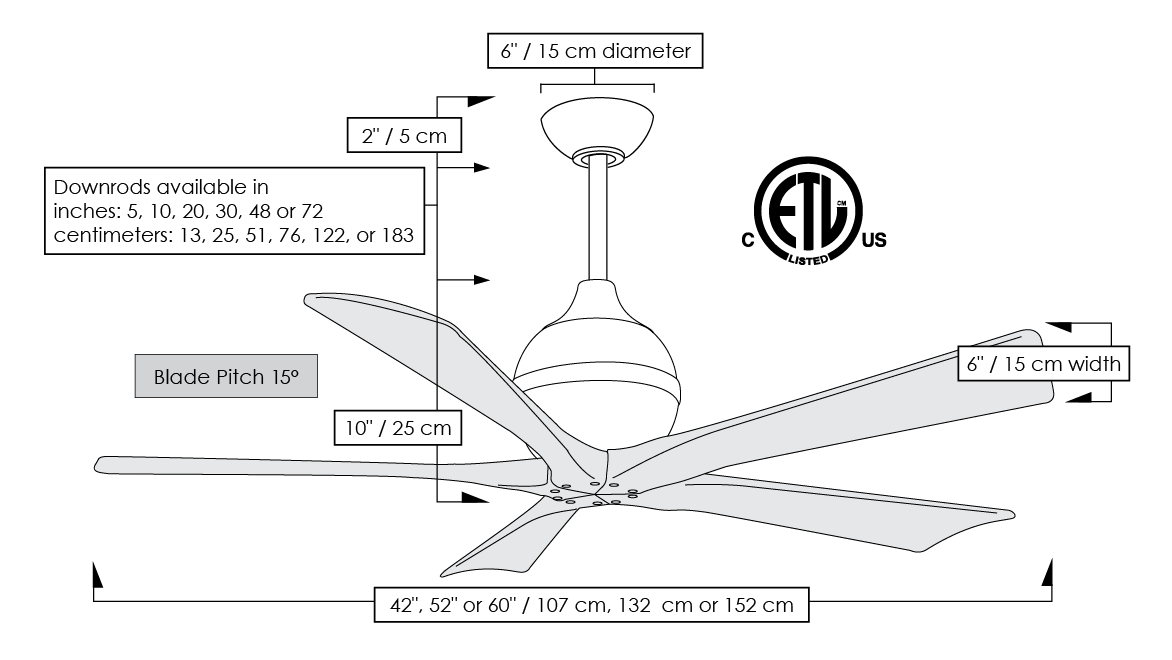 Irene-5H Technical Diagram