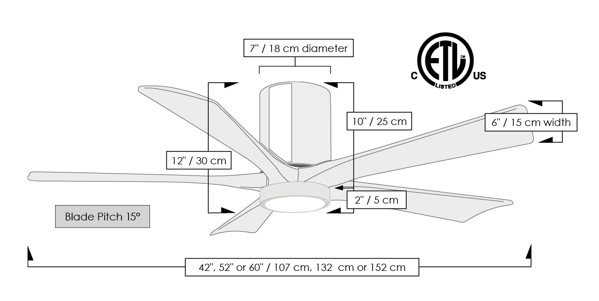 Irene-5HLK Technical Diagram
