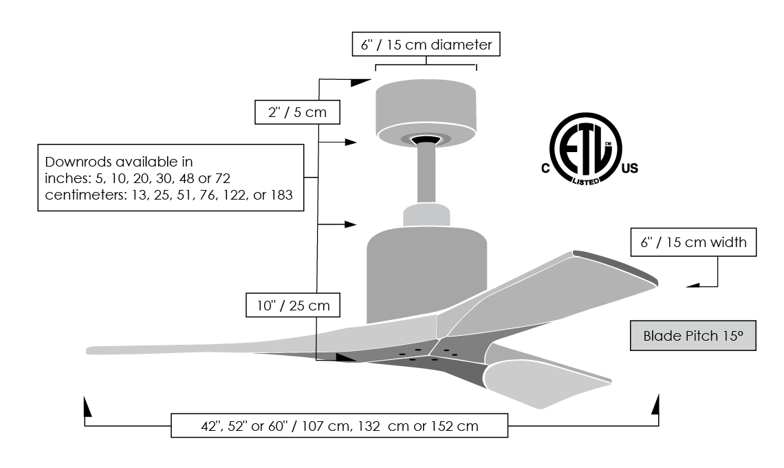 Nan Technical Diagram
