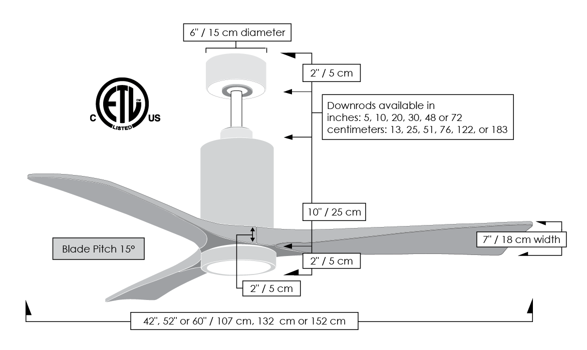 Patricia-3 Technical Diagram