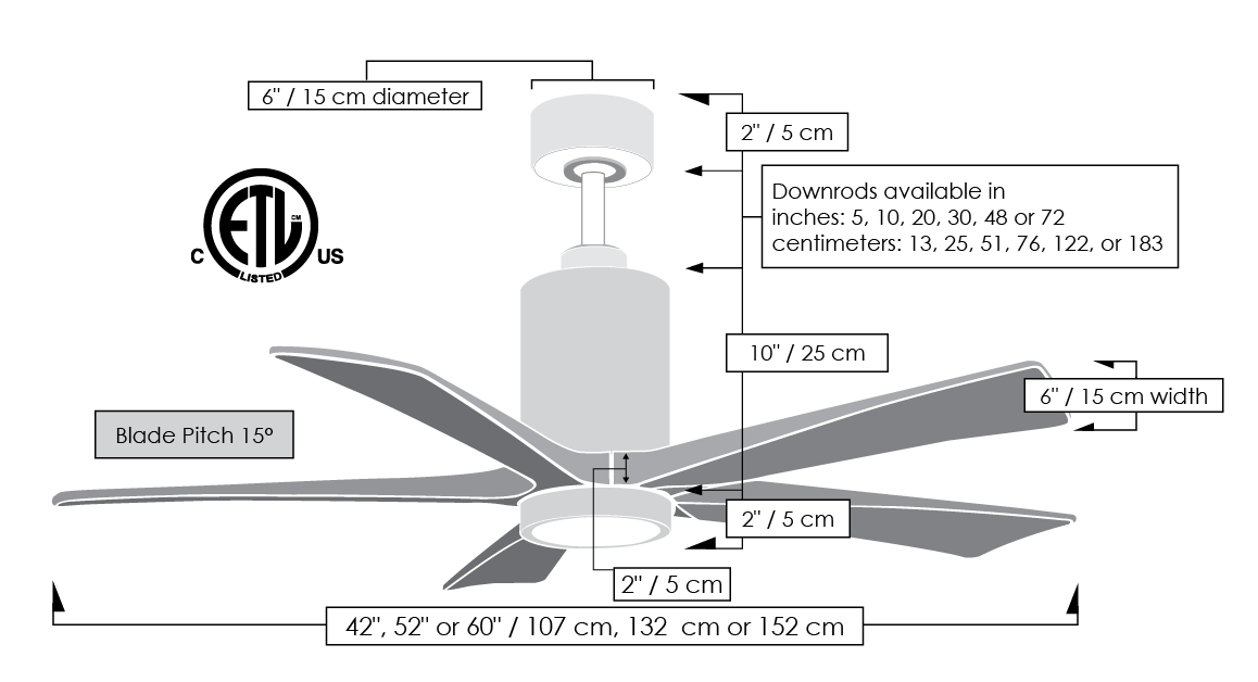 Patricia-5 Technical Diagram